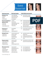 VitalStim Electrode Placement Guide