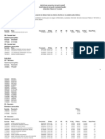 Prefeitura Municipal de Santo André Secretaria de Inovação E Administração Concurso Público N.º 01/2019