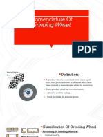 Nomenclature of Grinding Wheel