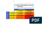 Tabla de Valores Iperc - Geotec Work Sac - Proyecto Grau