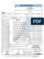 Informe de Material para Base Hidráulica: Composición Granulométrica Concepto Valores Obtenidos Valores Especificados