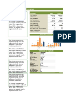 Dashboard Recursos Humanos