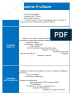 Matriz de Coberturas