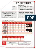 Cyberpunk Red Reference Sheets Fixed