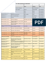 Grade 12 Book List