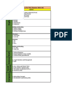 Syllabus PA1 - Grade 8 - 2022-23