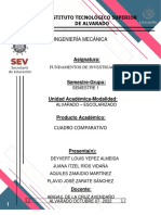 Cuadro Comparativo