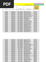 Databank On Assessment Results Pagsanghan Nhs - 091319