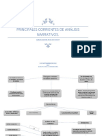 Principales Corrientes de Análisis Narrativos