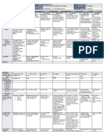 DLL All Subjects 2 q1 w6 d1