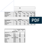 MBBS Fee Structure 2022 23