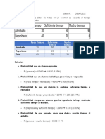 Clase Practica 2 - Jason P