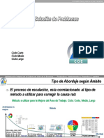 04 TQM - Proceso de Solución de Problemas 03-2018