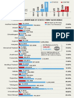 Old Pension Bill