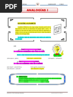 Analogías I y II