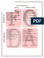 Analisis Foda Botanas Sol