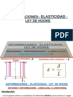 1.5 Esfuerzo-Deformación Axial - Ley de Hooke