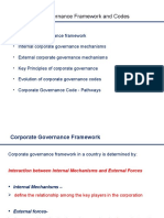 Corporate Governance Framework