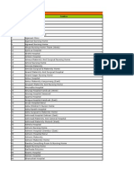 Puretta List of Hospitals