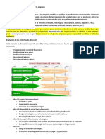 Apuntes Dirección Estratégica