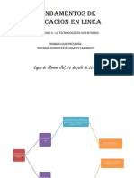 Mapa Conceptual Clasificacion de La Tecnologia