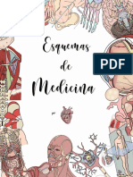 Libro de Esquemas de Medicina 2020