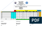 Automated Table of Specifications Editable