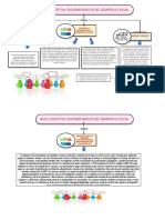 Mapas Conceptuales Plantilla