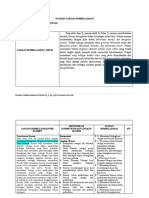 Analisis Capaian Pembelajaran Fix