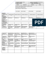 DLL - Care SKILLS - Q1-Week 1