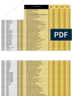 Catalogo Pedidos de Esencias Clientes.