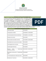 EditalNo23 UAB LicenciaturaPedagogia