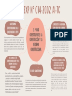 Mapa Mental Diagrama de Lluvia de Ideas Con Formas Orgánicas Marrón