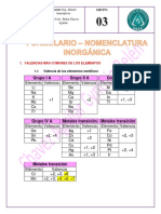 Formulario Nomenclatura Inorganica