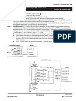 Codigos de Sucesos RR-RD 5200-300