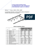 Gruas Colgantes