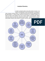 Analytical Chemistry (Theory)