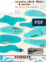 Juan Andrade 3° C - Infografia de Las Cuencas Del Rio Lurin