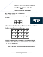 Technique de Configuration Des Khatims