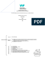 Hipertensión Endocraneana y Cuidados de Enfermería