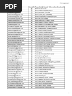 307 IBE MTE (Feb22) (Responses) - Form Responses 1