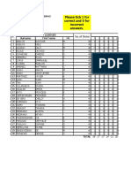 Item-Analysis-First-Quarter ENGLISH GRADE 4