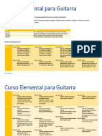 Curso Elemental para Guitarra