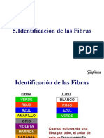 Codigos de Colores FO