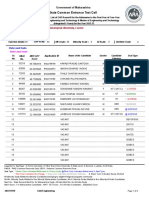 CAPR-II - 3033 2022 Cap Round Mhtcet