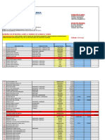 Lista de Precios Patty Farma 17-11-2022