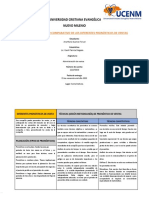 Universidad Cristiana Evangélica Nuevo Milenio: Cuadro Comparativo de Los Diferentes Pronósticos de Ventas