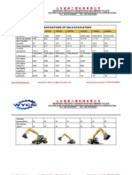 Weiyang Construction Machinery