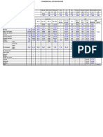 Spinning Mill Ukg Calculation