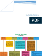 Derecho Mercantil